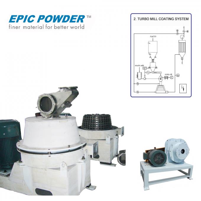 Stainless Steel Mini Pulverizer Grinding Machine For Spice Sugar Grinding